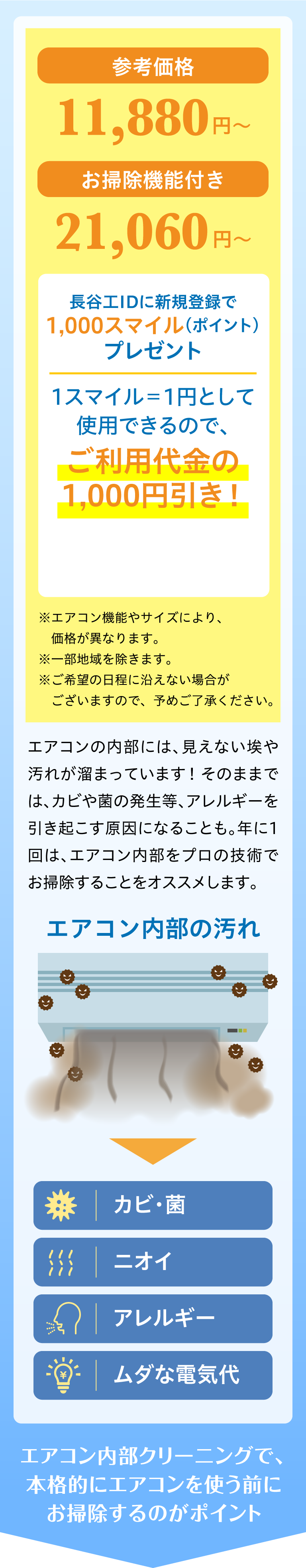 エアコン内部クリーニングで、本格的にエアコンを使う前にお掃除するのがポイント